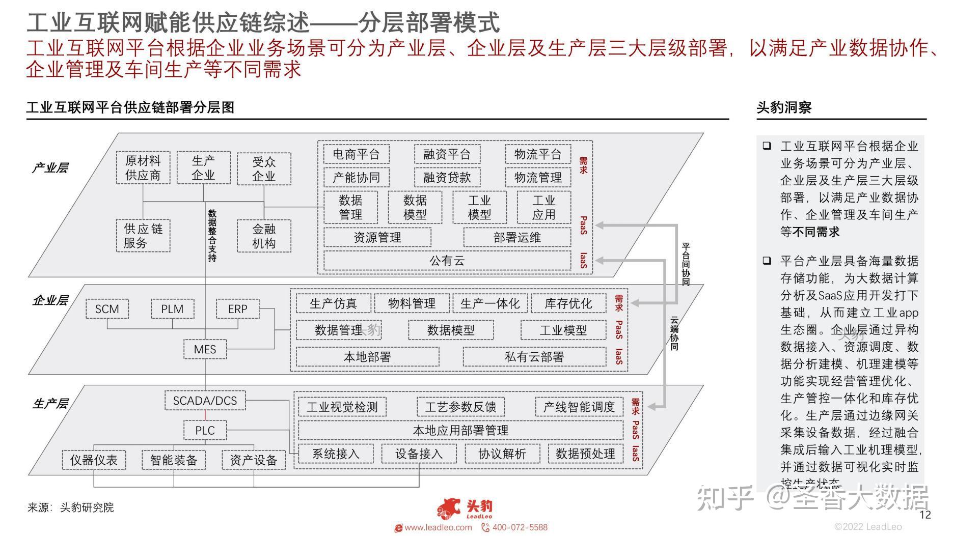 冷链配送新篇章 华鼎以科技赋能，打造高效冻品食材供应链