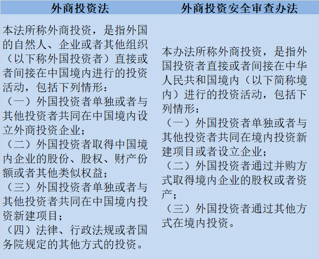 重磅！医疗、外商投资领域利好来了！