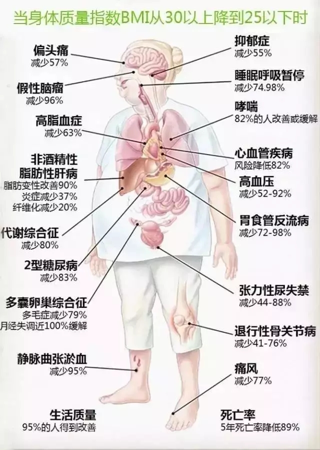 大医晓病 | 张如旭：遗传性周围神经病有了经济而准确的诊断工具