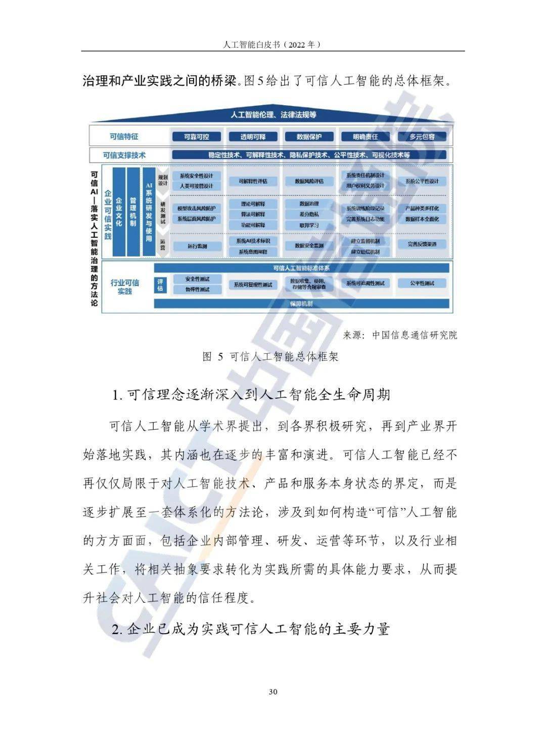 《人工智能安全治理框架》1.0版发布