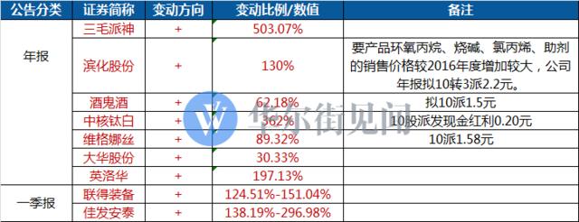 南天信息涨停，上榜营业部合计净买入4441.36万元