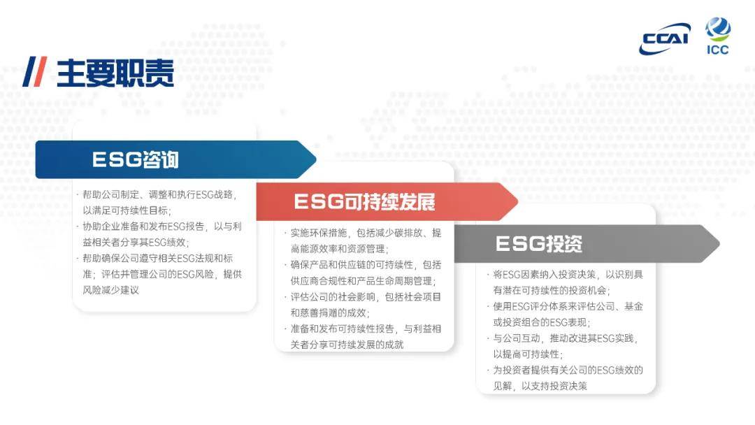 【ESG动态】华映科技（000536.SZ）华证指数ESG最新评级CC，行业排名第514