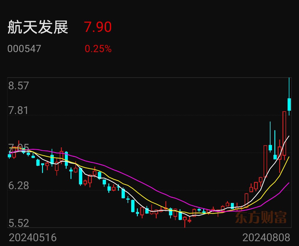 昔日百亿“大牛股”退市！连续财务造假8年半，包括上市前3年！女老板还“坐庄”，结果巨亏2亿多元