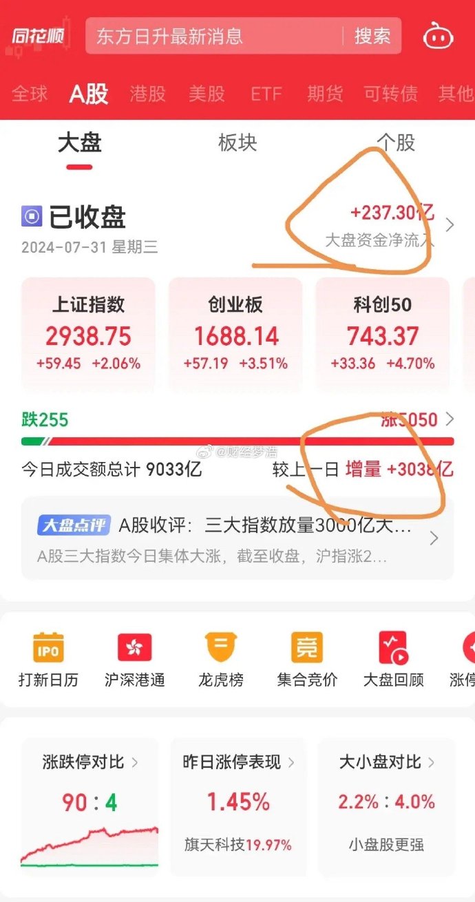 江丰电子：“实控人因涉嫌财务问题接受证监会调查”传闻不实