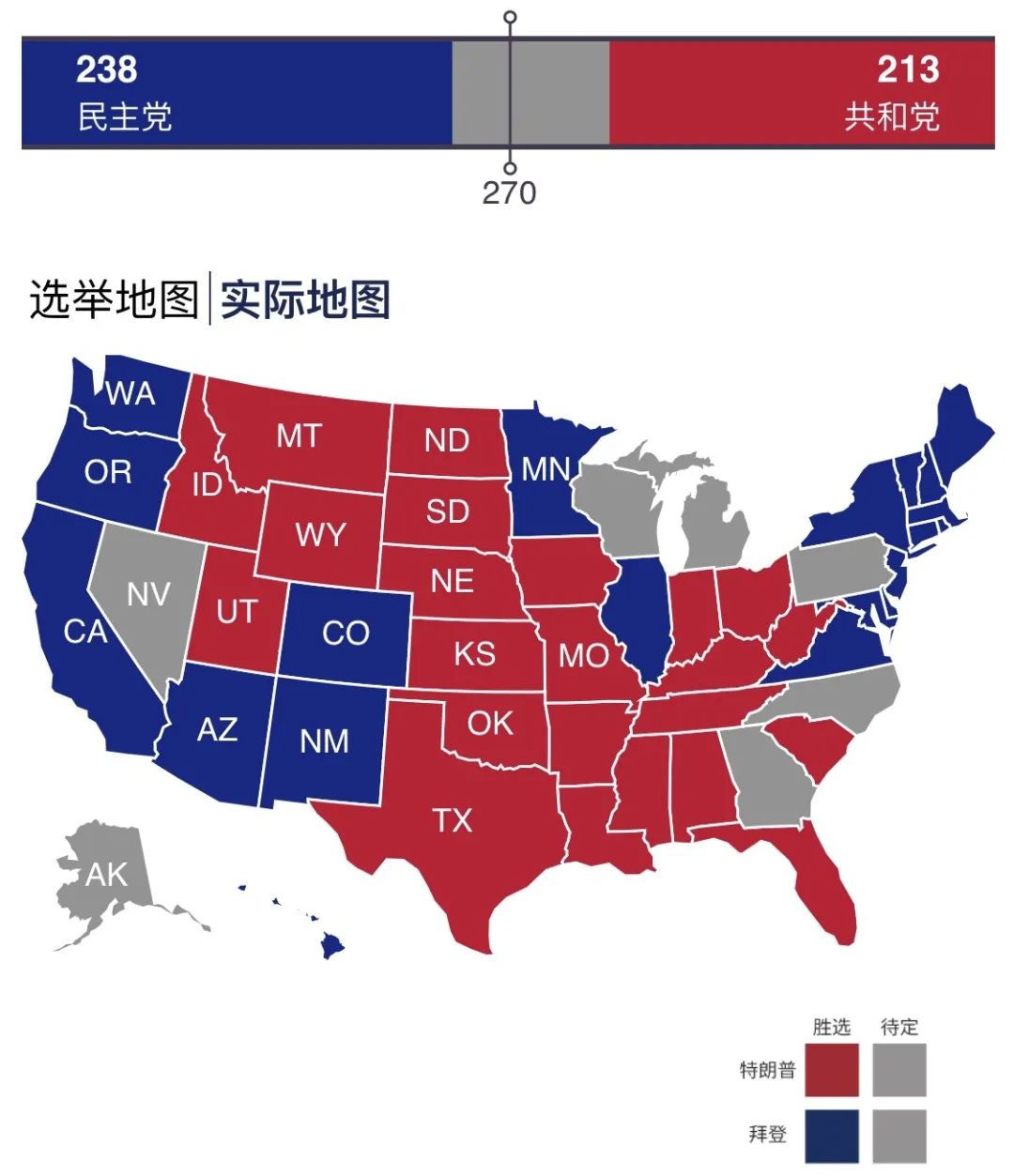 美国大选，提前投票开始！特朗普、哈里斯又“撕”起来了，啥情况？