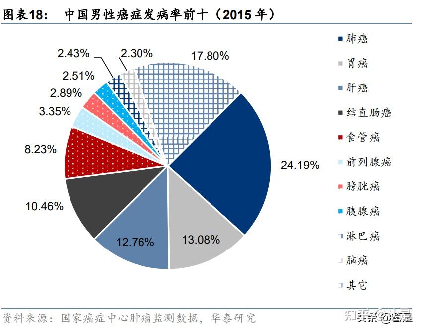 澳华内镜高管拟增持股份 其中三人增持金额将超2023年年度薪酬