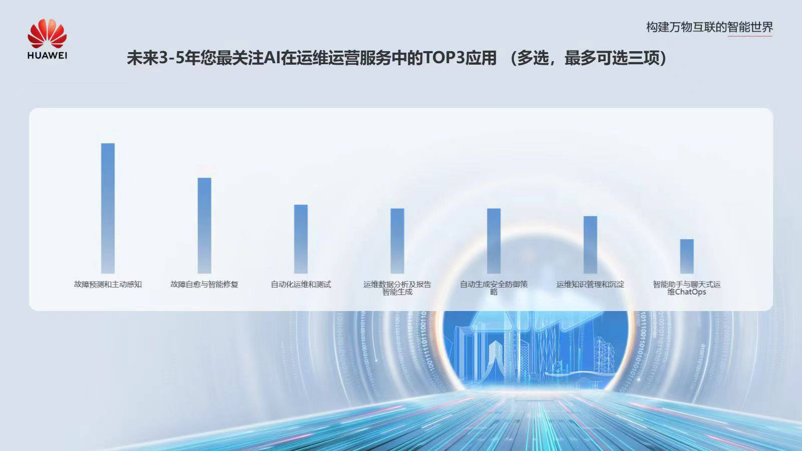 中西企业顾问委员会第二次会议在京举行