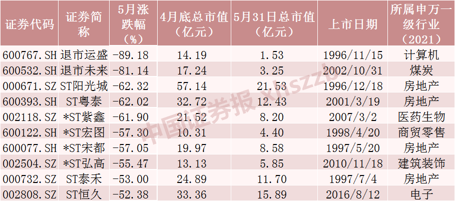 景顺长城二季度固收策略：利率仍有下行空间，继续看好利率品种