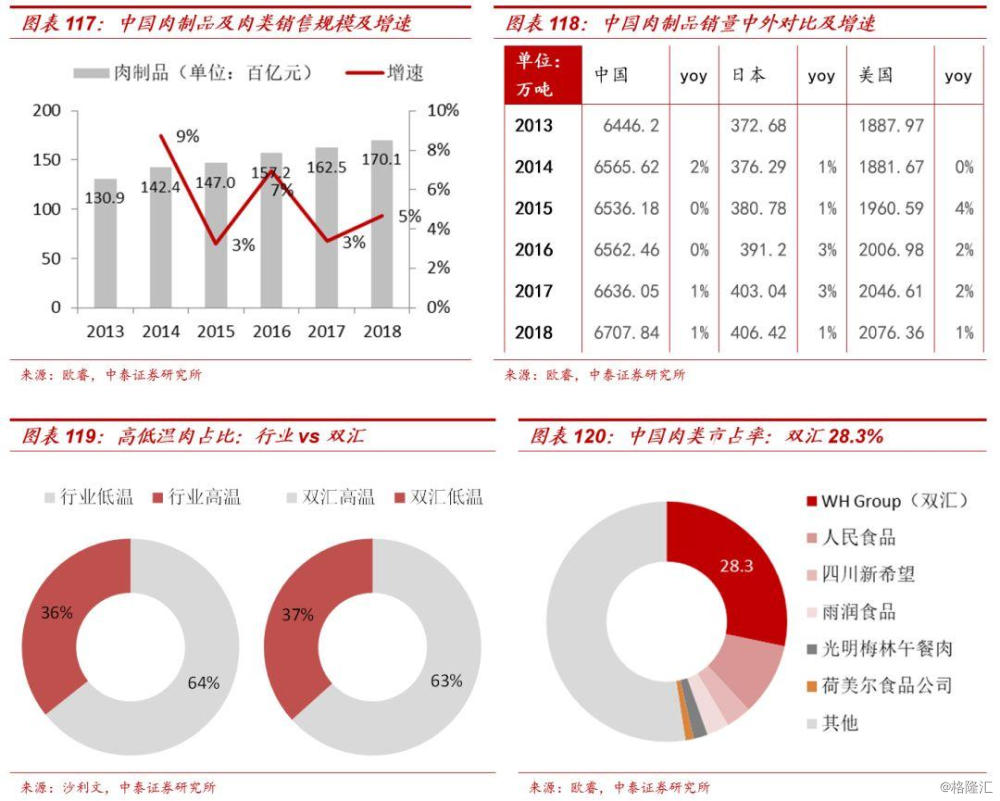 新宝股份：行业红利减退，多品牌策略效果不佳，小家电代工标签难撕