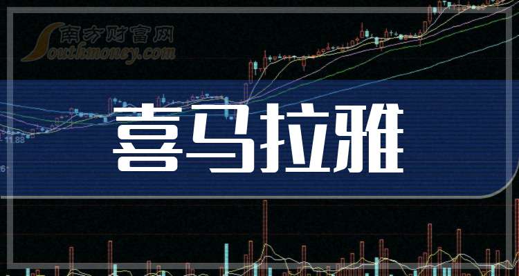 26日共7只新债上市 成交额共计17.84亿元