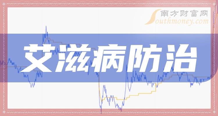 *ST吉药：部分监事合计增持348.78万股，增持计划完成