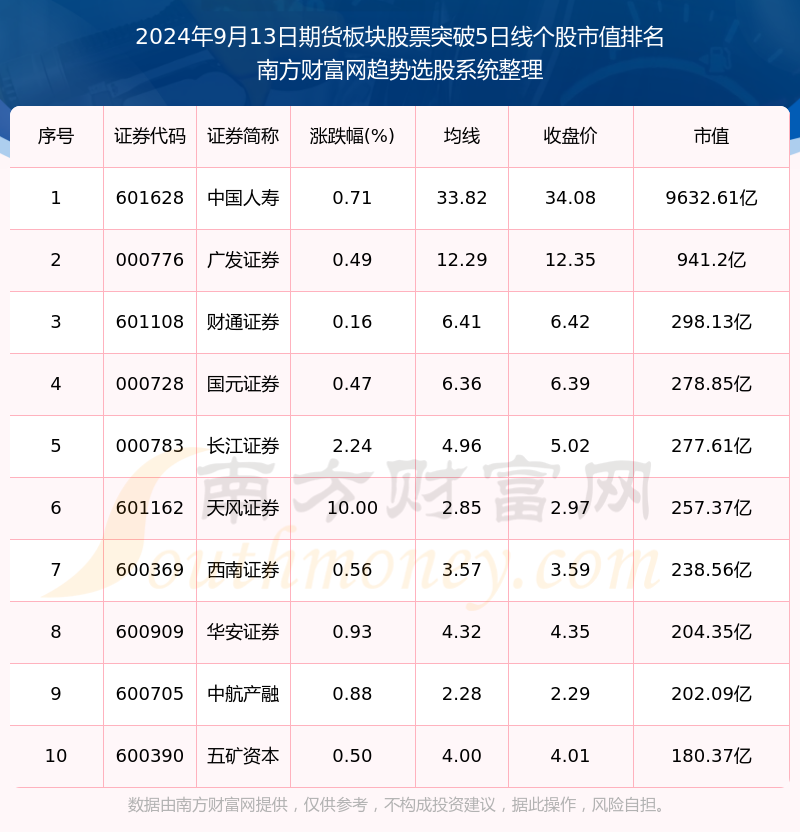 （2024年9月27日）今日沪铝期货和伦铝最新价格查询