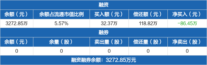 牵手力华电源，中瑞股份将联合开发46圆柱系列储能电池
