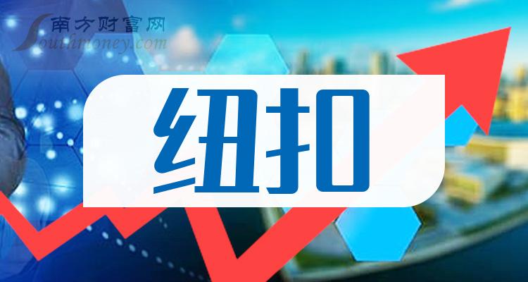 伟星股份:目前公司钮扣产品占国内中高端钮扣的20%左右