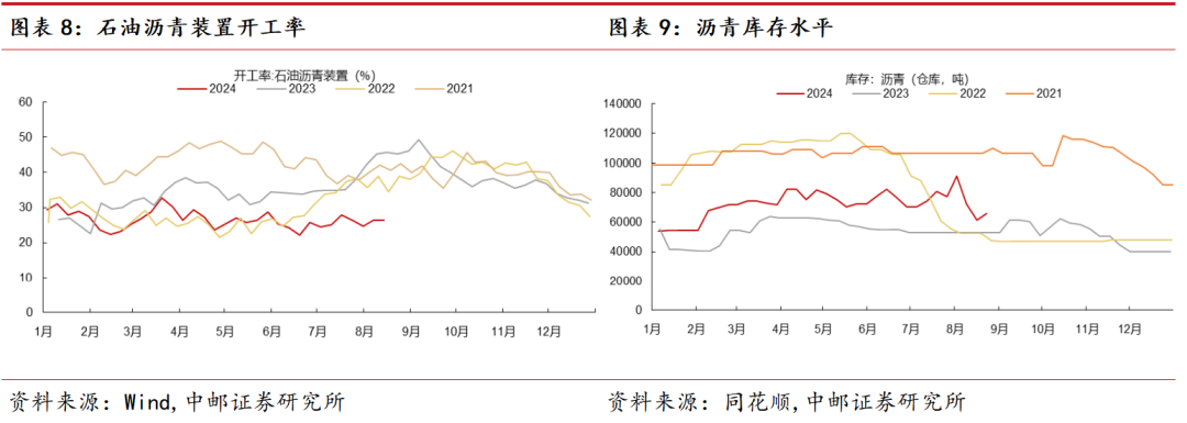 建议提高个税起征点至8000元、给农民多发养老金！宏观政策还将如何加力？20位学者专家联合把脉