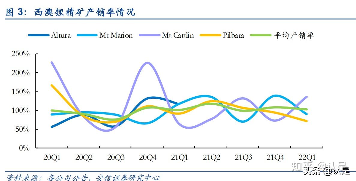 增量政策预期升温 铜量价齐增
