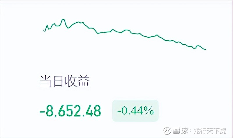 首期5000亿互换便利注活水 A股反弹有后劲