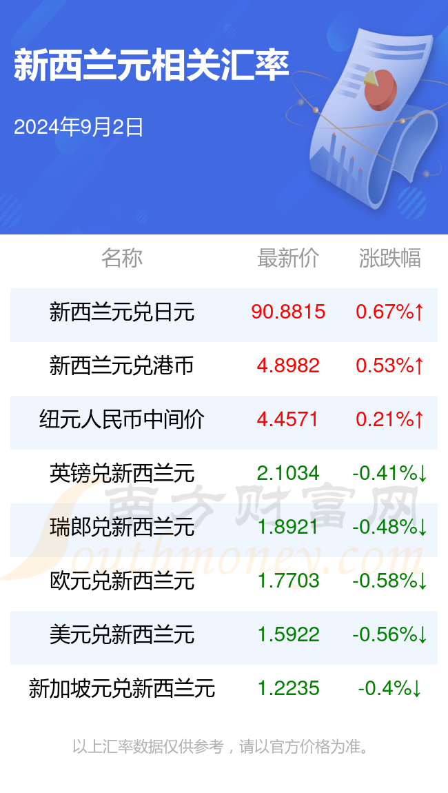 2024年9月29日六偏磷酸钠报价最新价格多少钱