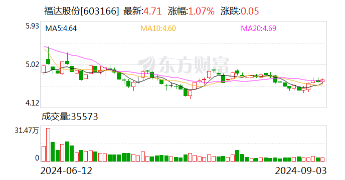注意！能辉科技将于10月16日召开股东大会