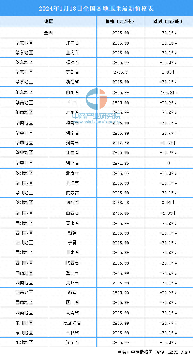 （2024年10月1日）今日伦敦锡期货最新价格查询