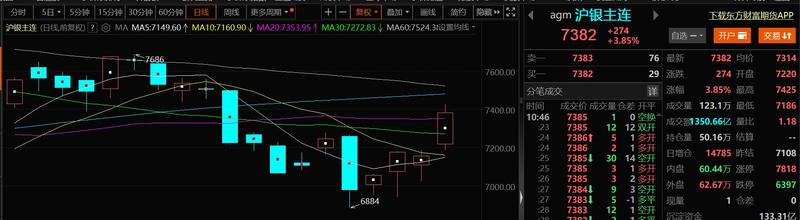（2024年10月2日）今日comex纽约白银期货最新价格行情查询