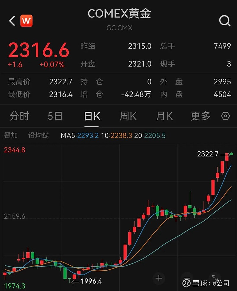 （2024年10月2日）今日comex纽约白银期货最新价格行情查询