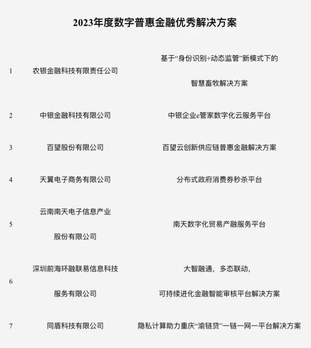 数字金融激荡投教新活力――深交所“金融强国绘蓝图 投教为民谱新篇”系列活动走进北京