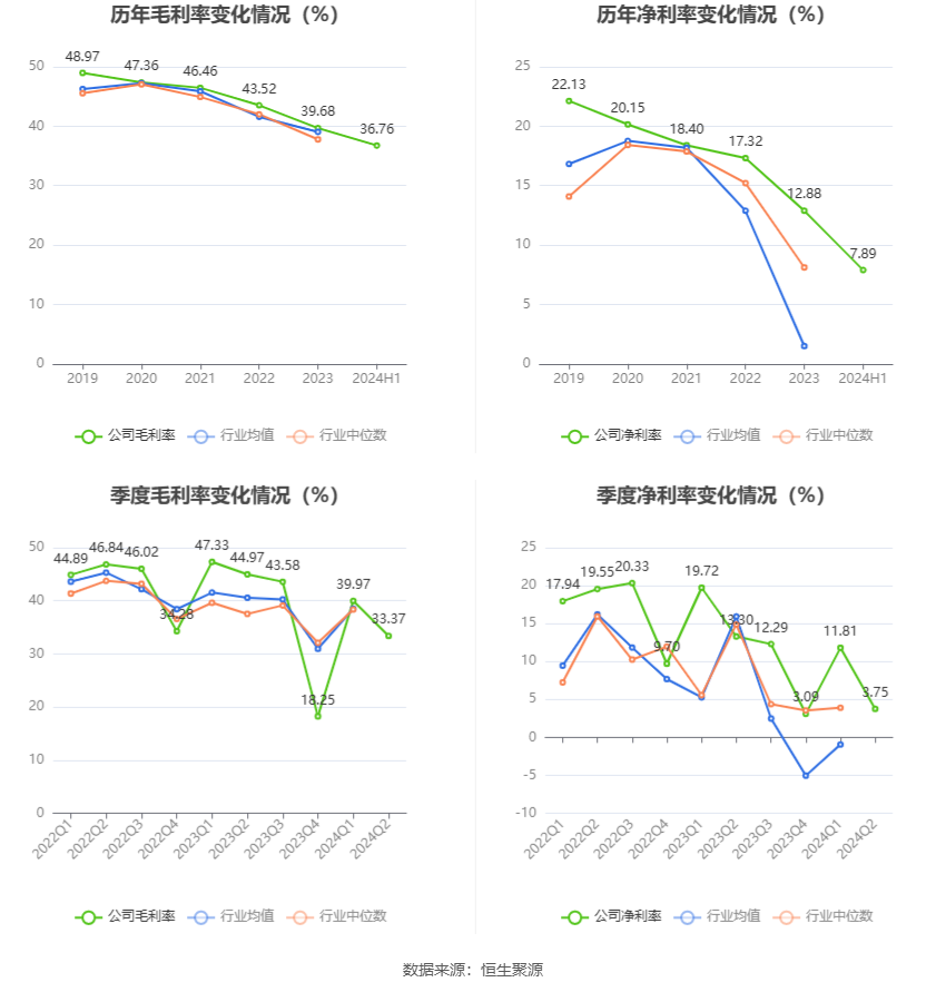 资金流向周报：沪指本周涨8.06%，252.66亿资金净流出
