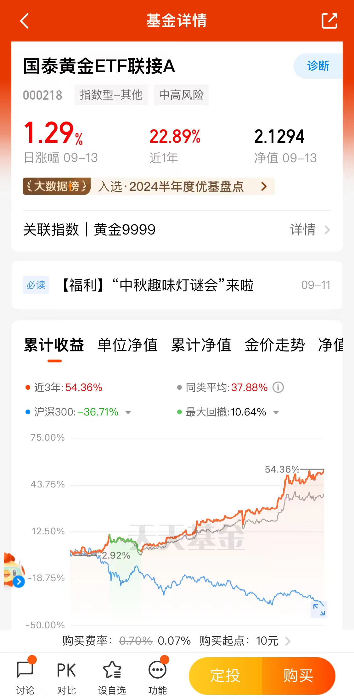 “A股资产”ETF，受热捧！
