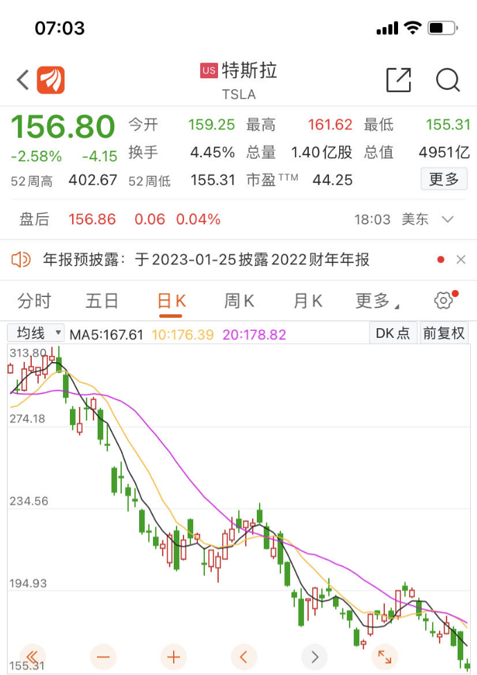 降息路径曝光！年内或再降息50个基点