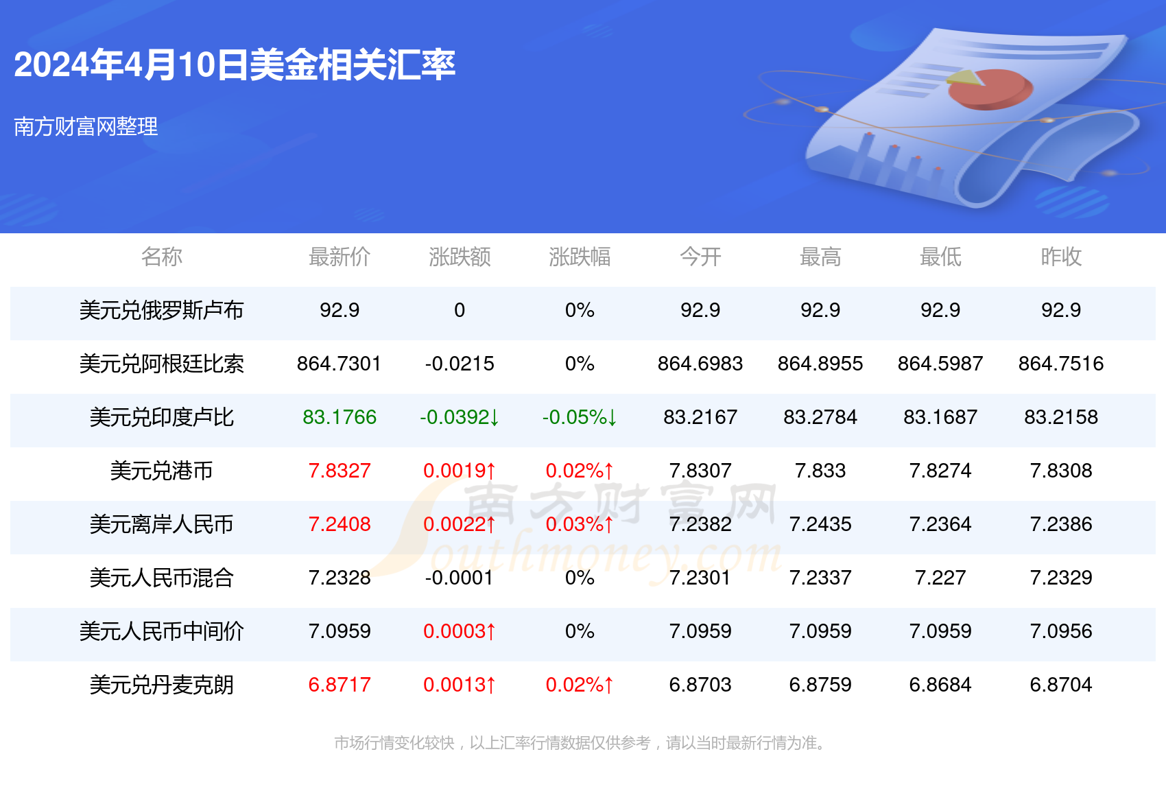 2024年10月8日大连盘螺价格行情今日报价查询