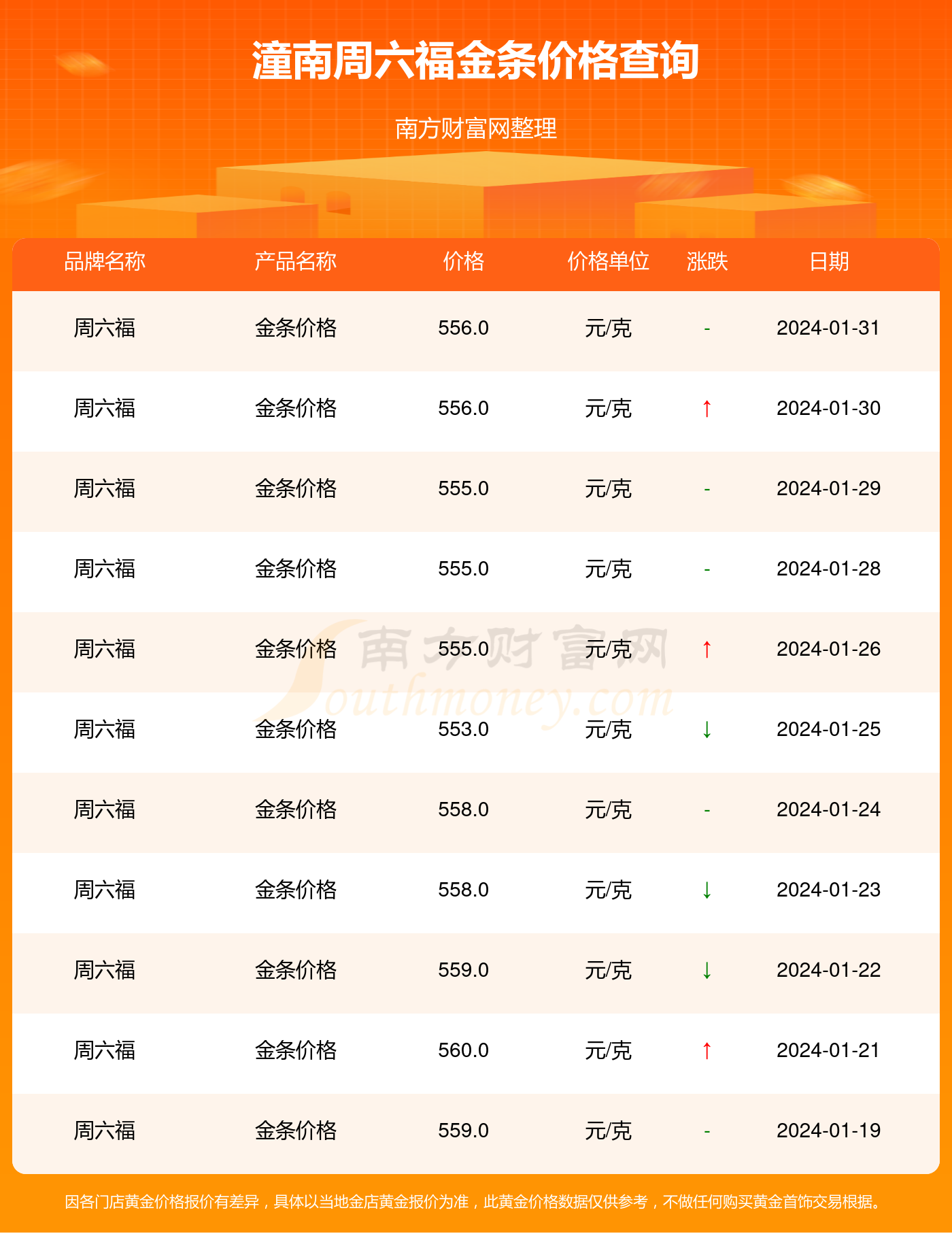 （2024年10月9日）今日20号胶期货最新价格行情