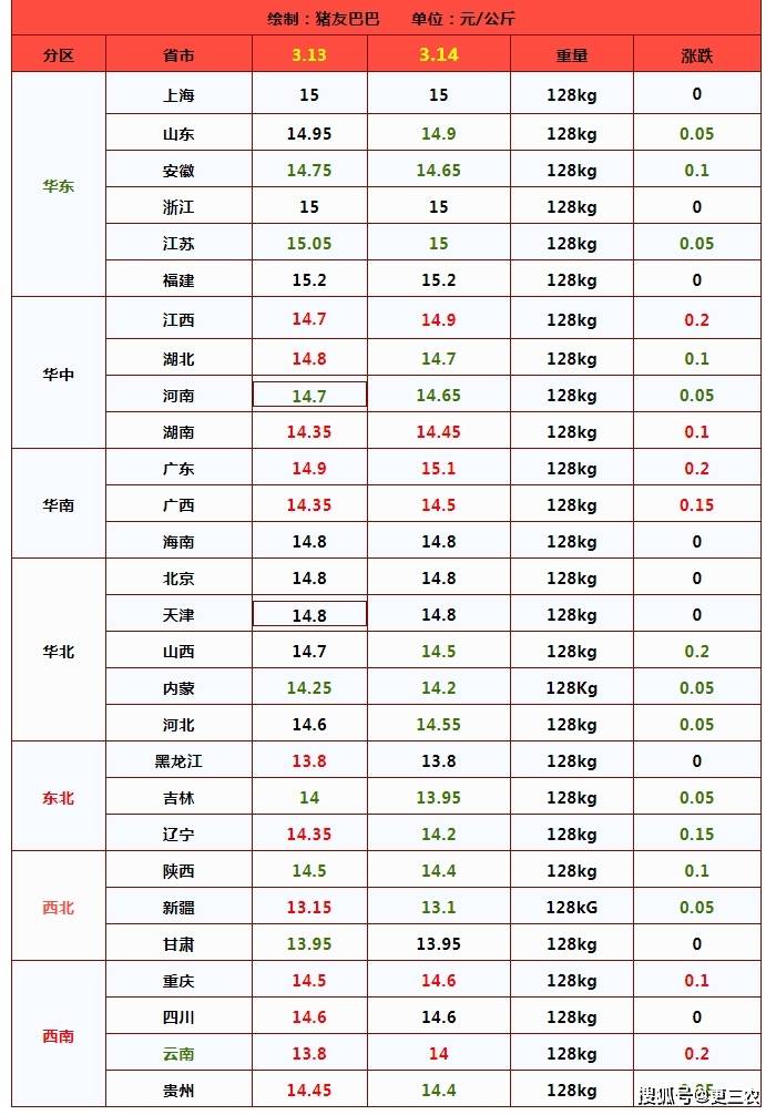 （2024年10月9日）今日20号胶期货最新价格行情