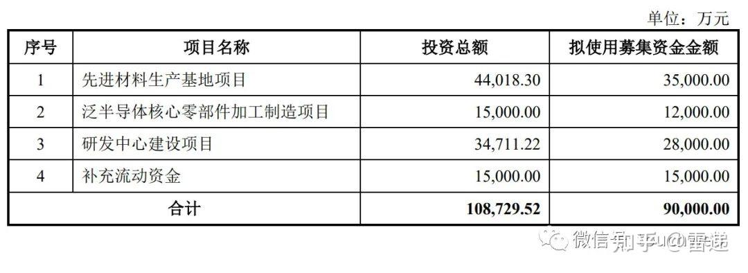 珂玛科技最新筹码趋于集中