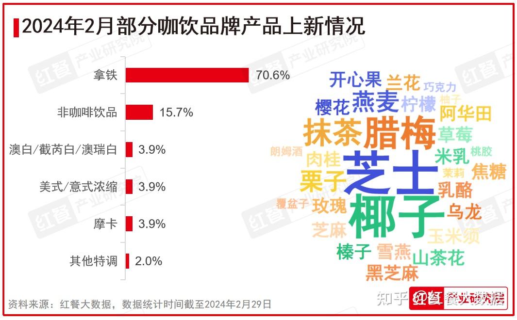 科创板两融余额1071.87亿元 较上一交易日环比增加39.44亿元