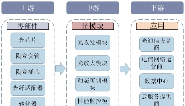 宏微情绪仍有分化 工业硅期价延续底部震荡调整