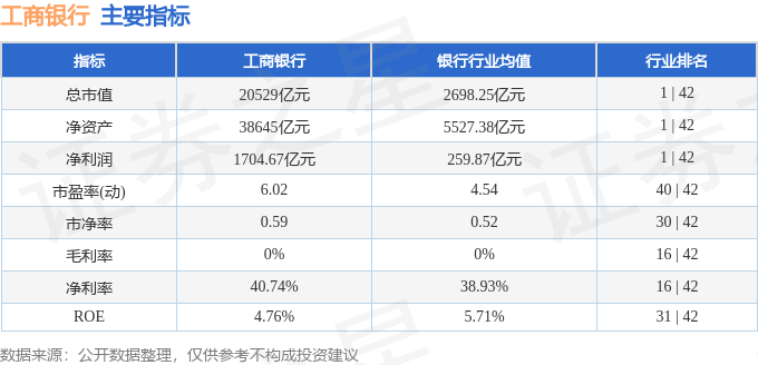 焦作万方大宗交易成交1.39亿元