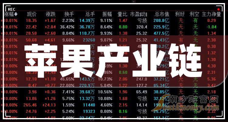 焦作万方大宗交易成交1.39亿元