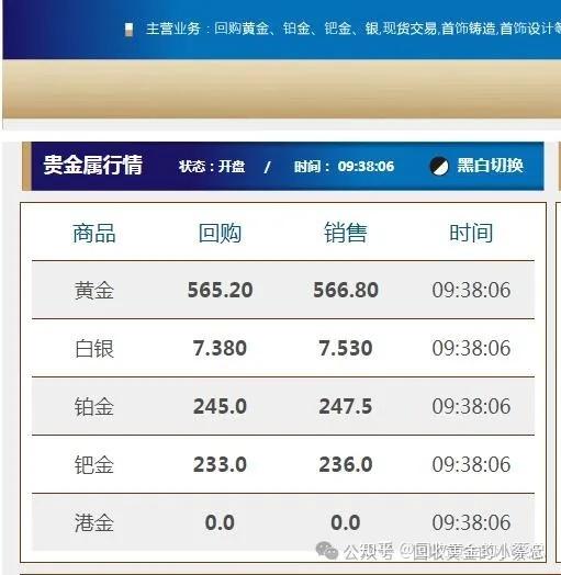 2024年10月12日今日异丁酸异丁酯价格最新行情走势