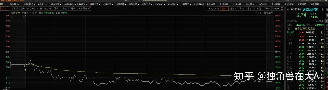2024年10月12日今日异丁酸异丁酯价格最新行情走势