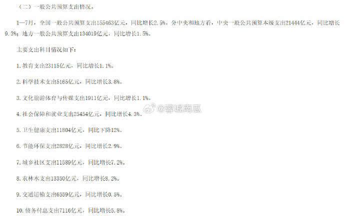 1―9月全国教育支出超过3万亿元