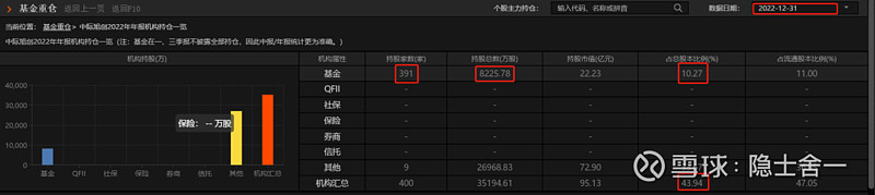 博实股份最新股东户数环比下降5.85% 筹码趋向集中
