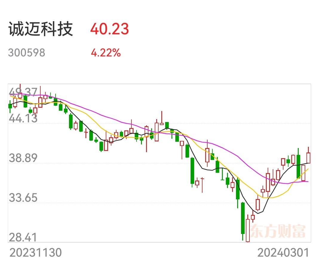 大力支持中小企业和个人开发者,华为发布鸿蒙原生应用开发者激励计划