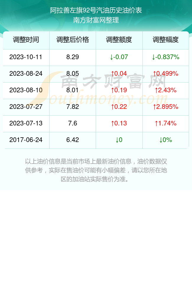 10月14日晚间重要资讯一览