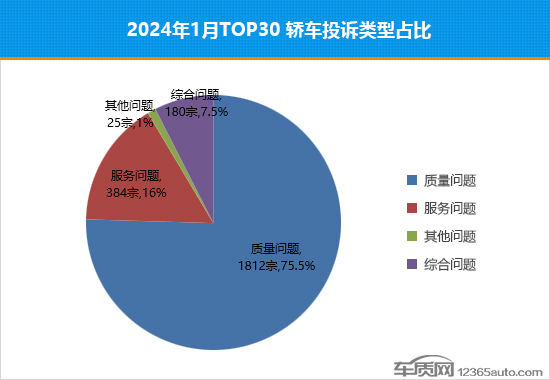 2024/25财年第一季度南非录得84亿兰特基本预算赤字
