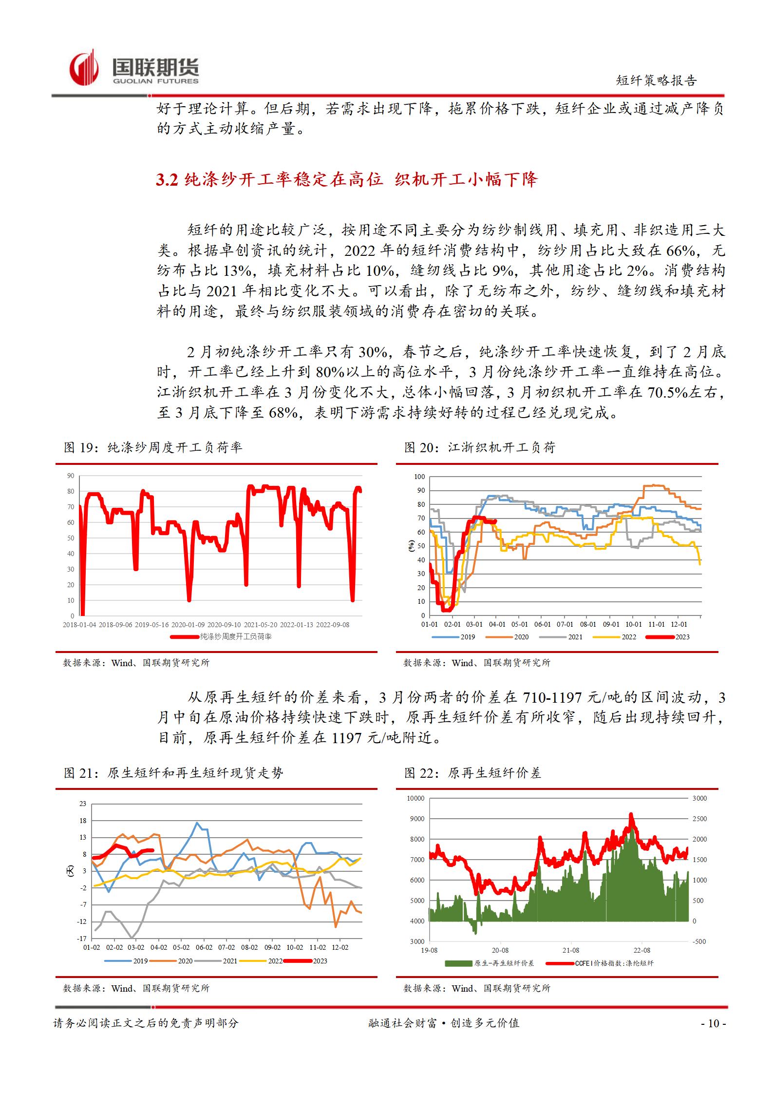 （2024年10月16日）今日短纤期货最新价格行情查询