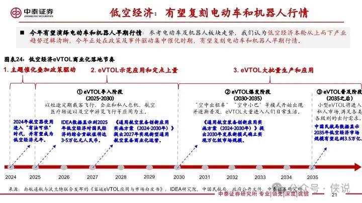 中泰证券：家居以旧换新持续落地 需求改善可期