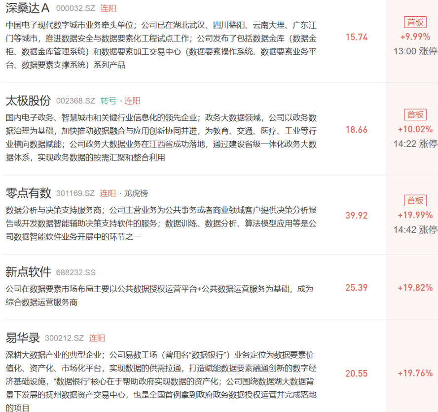 中信建投：海内外视频模型密集发布 API打开商业化空间
