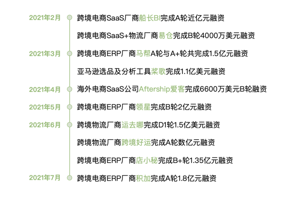 跨境人民币融资需求旺盛 今年点心债规模增逾1600亿