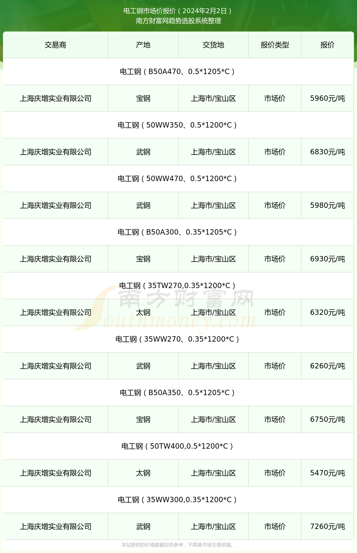（2024年10月18日）今日尿素期货最新价格行情查询